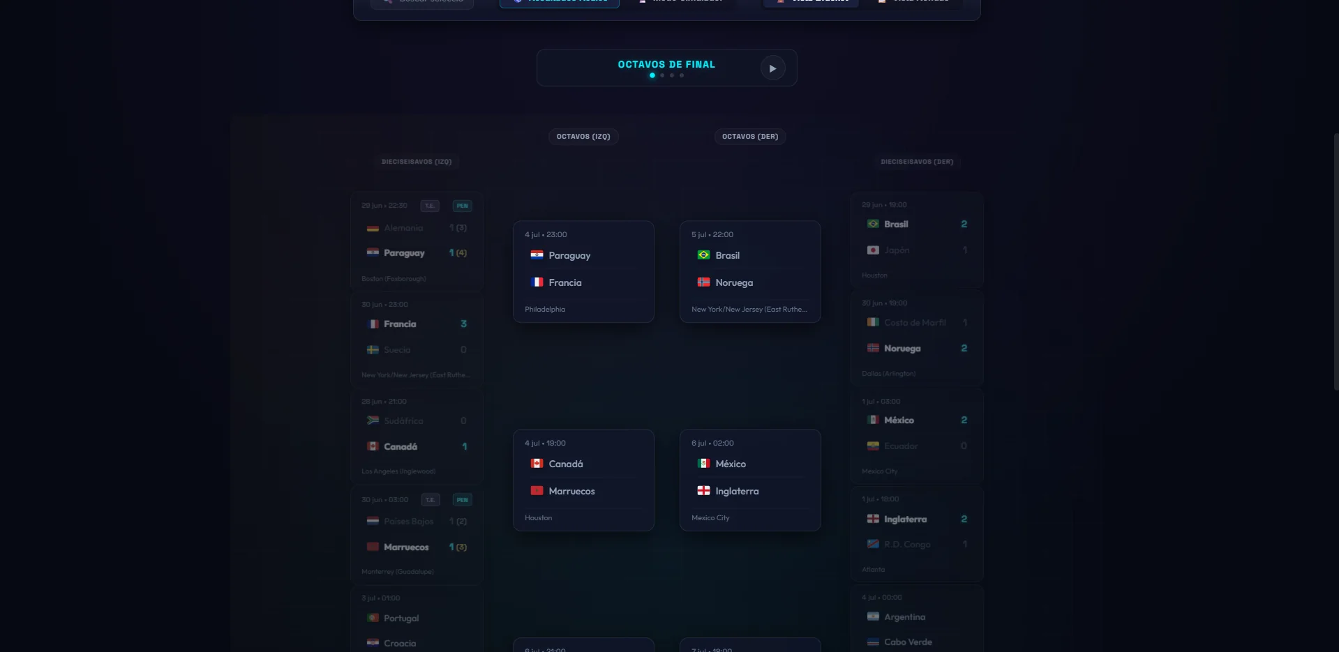 Simulador Interactivo de Eliminatorias (Bracket)