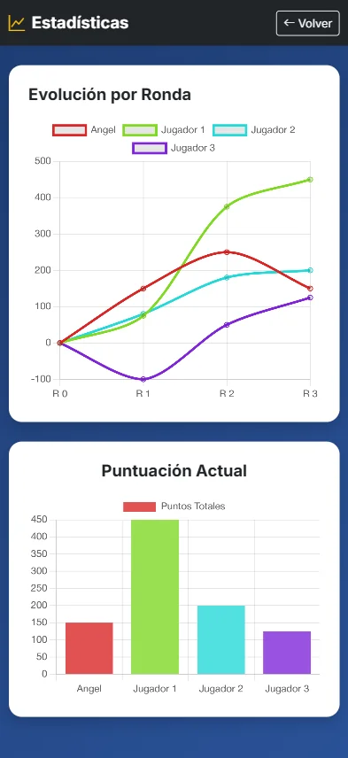 Imagen 6